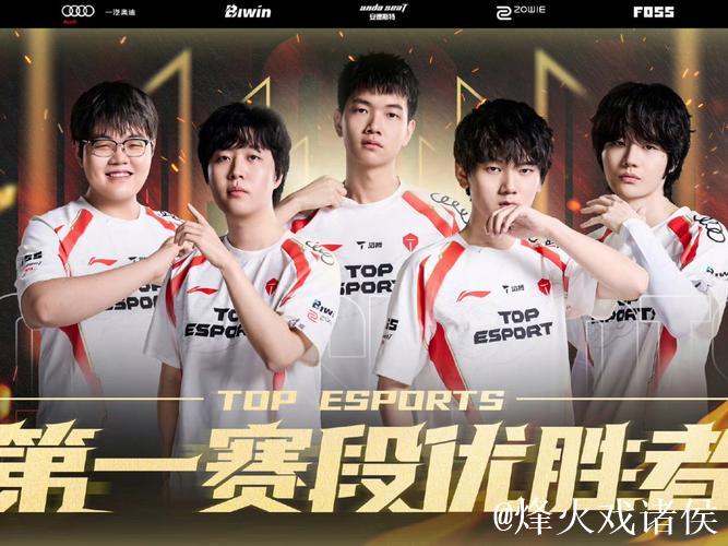 TES发布2025德杯出战名单:上中下替补出战 TES发布2025德杯出战名单:上中下替补出战