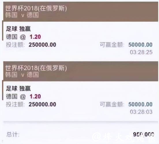 世界杯买球平台有哪些风险和防范? 世界杯买球平台有哪些风险和防范?